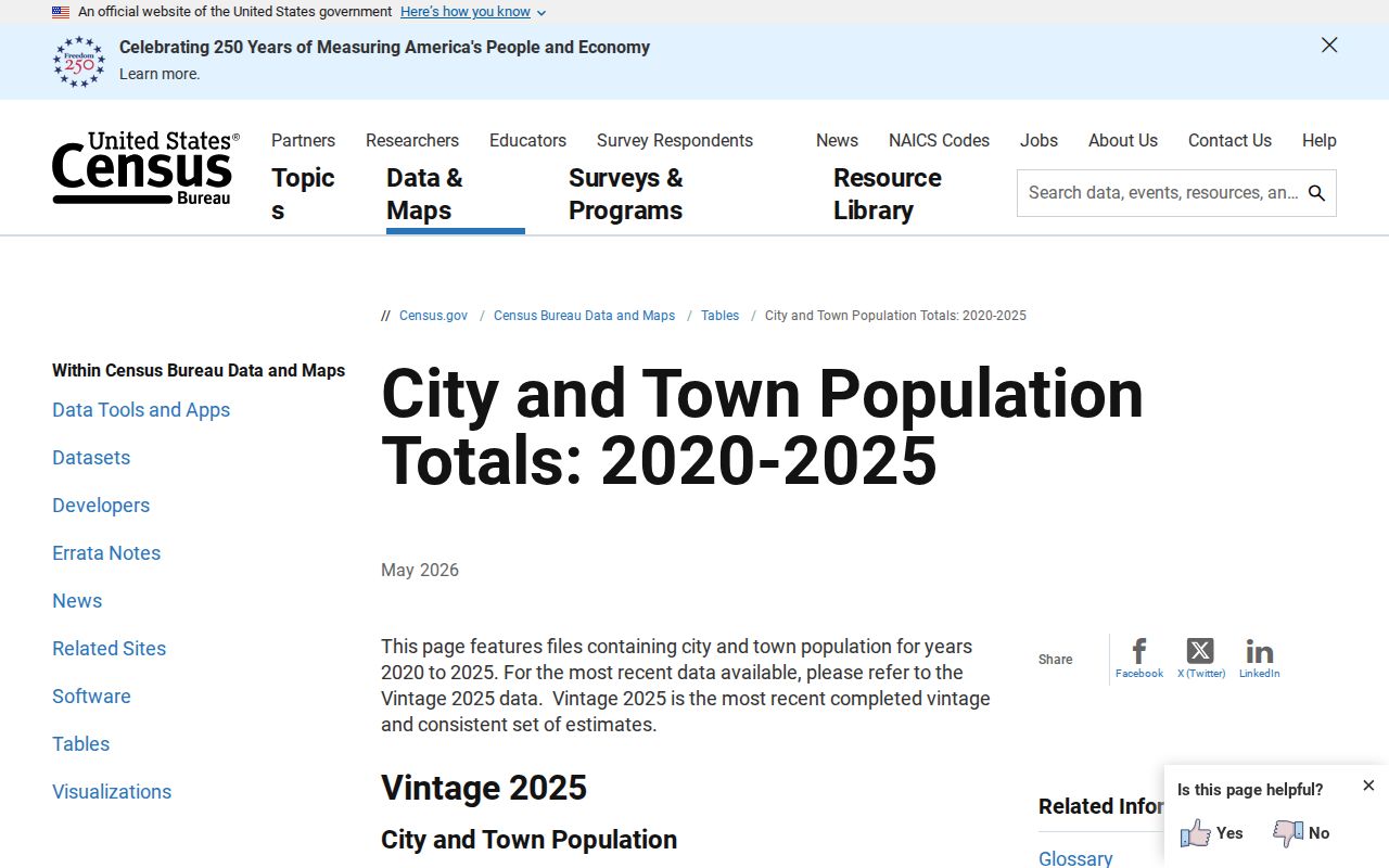 Ducktown criminal records official city population source